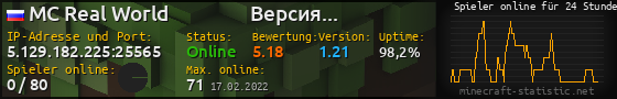 Userbar 560x90 mit Online-Player-Charts für Server 5.129.182.225:25565