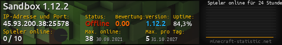 Userbar 560x90 mit Online-Player-Charts für Server 45.93.200.38:25578