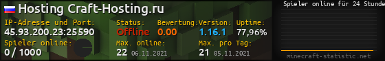 Userbar 560x90 mit Online-Player-Charts für Server 45.93.200.23:25590