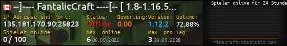 Userbar 560x90 mit Online-Player-Charts für Server 135.181.170.90:25823