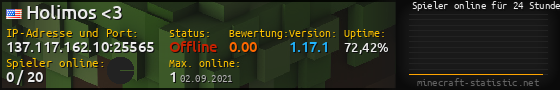 Userbar 560x90 mit Online-Player-Charts für Server 137.117.162.10:25565