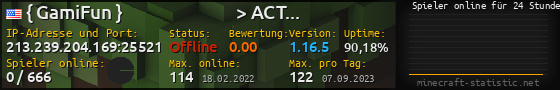 Userbar 560x90 mit Online-Player-Charts für Server 213.239.204.169:25521