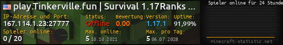 Userbar 560x90 mit Online-Player-Charts für Server 167.114.1.23:27777