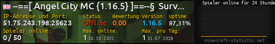 Userbar 560x90 mit Online-Player-Charts für Server 51.75.243.198:25623