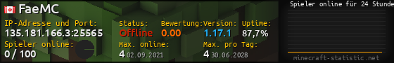 Userbar 560x90 mit Online-Player-Charts für Server 135.181.166.3:25565