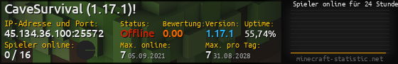 Userbar 560x90 mit Online-Player-Charts für Server 45.134.36.100:25572