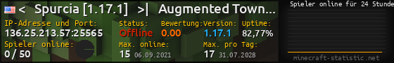 Userbar 560x90 mit Online-Player-Charts für Server 136.25.213.57:25565