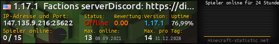 Userbar 560x90 mit Online-Player-Charts für Server 147.135.9.216:25622