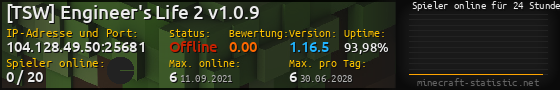 Userbar 560x90 mit Online-Player-Charts für Server 104.128.49.50:25681