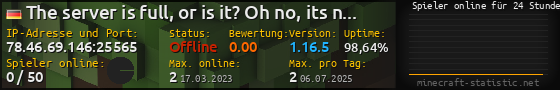Userbar 560x90 mit Online-Player-Charts für Server 78.46.69.146:25565