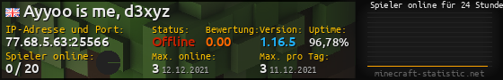 Userbar 560x90 mit Online-Player-Charts für Server 77.68.5.63:25566
