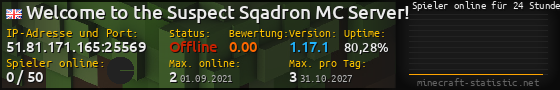 Userbar 560x90 mit Online-Player-Charts für Server 51.81.171.165:25569