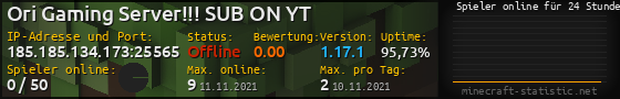 Userbar 560x90 mit Online-Player-Charts für Server 185.185.134.173:25565