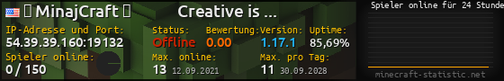 Userbar 560x90 mit Online-Player-Charts für Server 54.39.39.160:19132