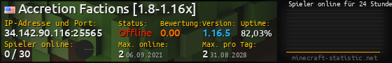Userbar 560x90 mit Online-Player-Charts für Server 34.142.90.116:25565