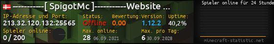 Userbar 560x90 mit Online-Player-Charts für Server 213.32.120.132:25565