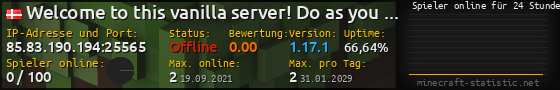 Userbar 560x90 mit Online-Player-Charts für Server 85.83.190.194:25565