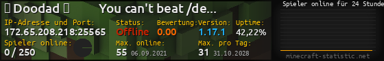 Userbar 560x90 mit Online-Player-Charts für Server 172.65.208.218:25565