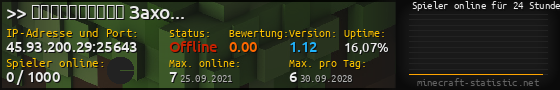 Userbar 560x90 mit Online-Player-Charts für Server 45.93.200.29:25643