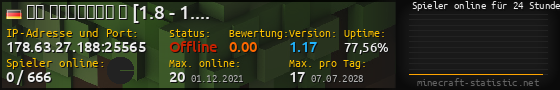 Userbar 560x90 mit Online-Player-Charts für Server 178.63.27.188:25565