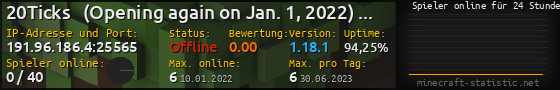 Userbar 560x90 mit Online-Player-Charts für Server 191.96.186.4:25565