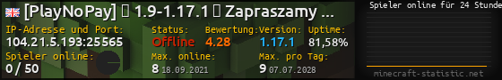 Userbar 560x90 mit Online-Player-Charts für Server 104.21.5.193:25565
