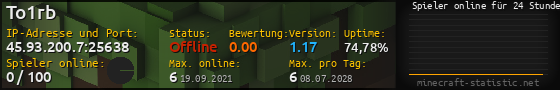Userbar 560x90 mit Online-Player-Charts für Server 45.93.200.7:25638