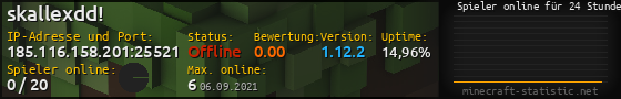 Userbar 560x90 mit Online-Player-Charts für Server 185.116.158.201:25521