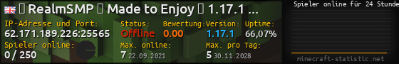 Userbar 560x90 mit Online-Player-Charts für Server 62.171.189.226:25565