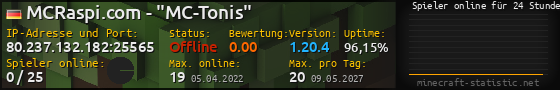 Userbar 560x90 mit Online-Player-Charts für Server 80.237.132.182:25565