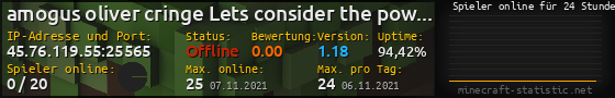 Userbar 560x90 mit Online-Player-Charts für Server 45.76.119.55:25565