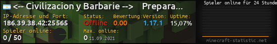 Userbar 560x90 mit Online-Player-Charts für Server 186.39.38.42:25565