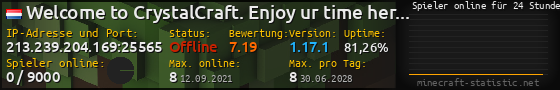 Userbar 560x90 mit Online-Player-Charts für Server 213.239.204.169:25565