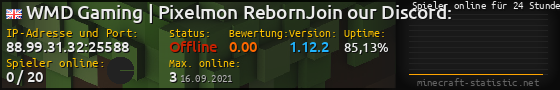 Userbar 560x90 mit Online-Player-Charts für Server 88.99.31.32:25588