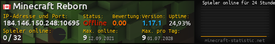 Userbar 560x90 mit Online-Player-Charts für Server 184.146.150.248:10695