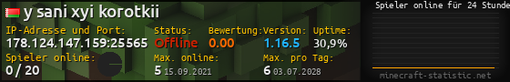 Userbar 560x90 mit Online-Player-Charts für Server 178.124.147.159:25565