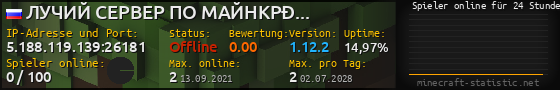 Userbar 560x90 mit Online-Player-Charts für Server 5.188.119.139:26181