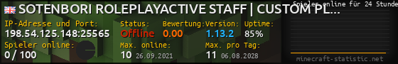 Userbar 560x90 mit Online-Player-Charts für Server 198.54.125.148:25565