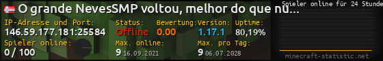 Userbar 560x90 mit Online-Player-Charts für Server 146.59.177.181:25584