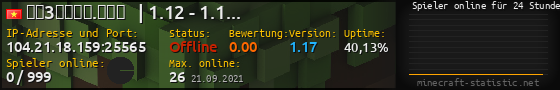 Userbar 560x90 mit Online-Player-Charts für Server 104.21.18.159:25565