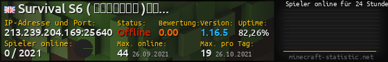 Userbar 560x90 mit Online-Player-Charts für Server 213.239.204.169:25640