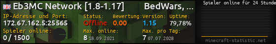 Userbar 560x90 mit Online-Player-Charts für Server 172.67.162.5:25565