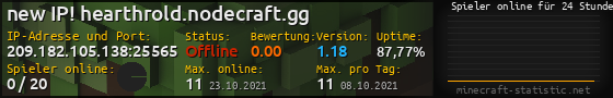 Userbar 560x90 mit Online-Player-Charts für Server 209.182.105.138:25565