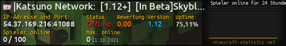 Userbar 560x90 mit Online-Player-Charts für Server 54.37.169.216:41088