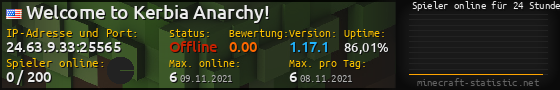 Userbar 560x90 mit Online-Player-Charts für Server 24.63.9.33:25565