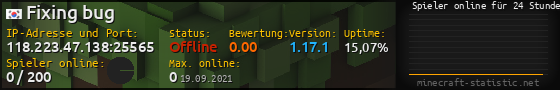 Userbar 560x90 mit Online-Player-Charts für Server 118.223.47.138:25565