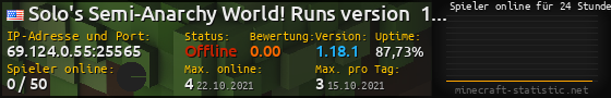 Userbar 560x90 mit Online-Player-Charts für Server 69.124.0.55:25565