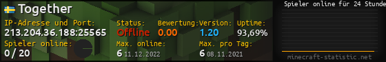 Userbar 560x90 mit Online-Player-Charts für Server 213.204.36.188:25565