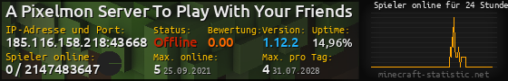 Userbar 560x90 mit Online-Player-Charts für Server 185.116.158.218:43668