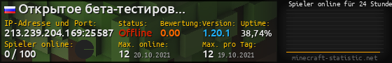 Userbar 560x90 mit Online-Player-Charts für Server 213.239.204.169:25587